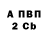 Бутират буратино Doc Lightning